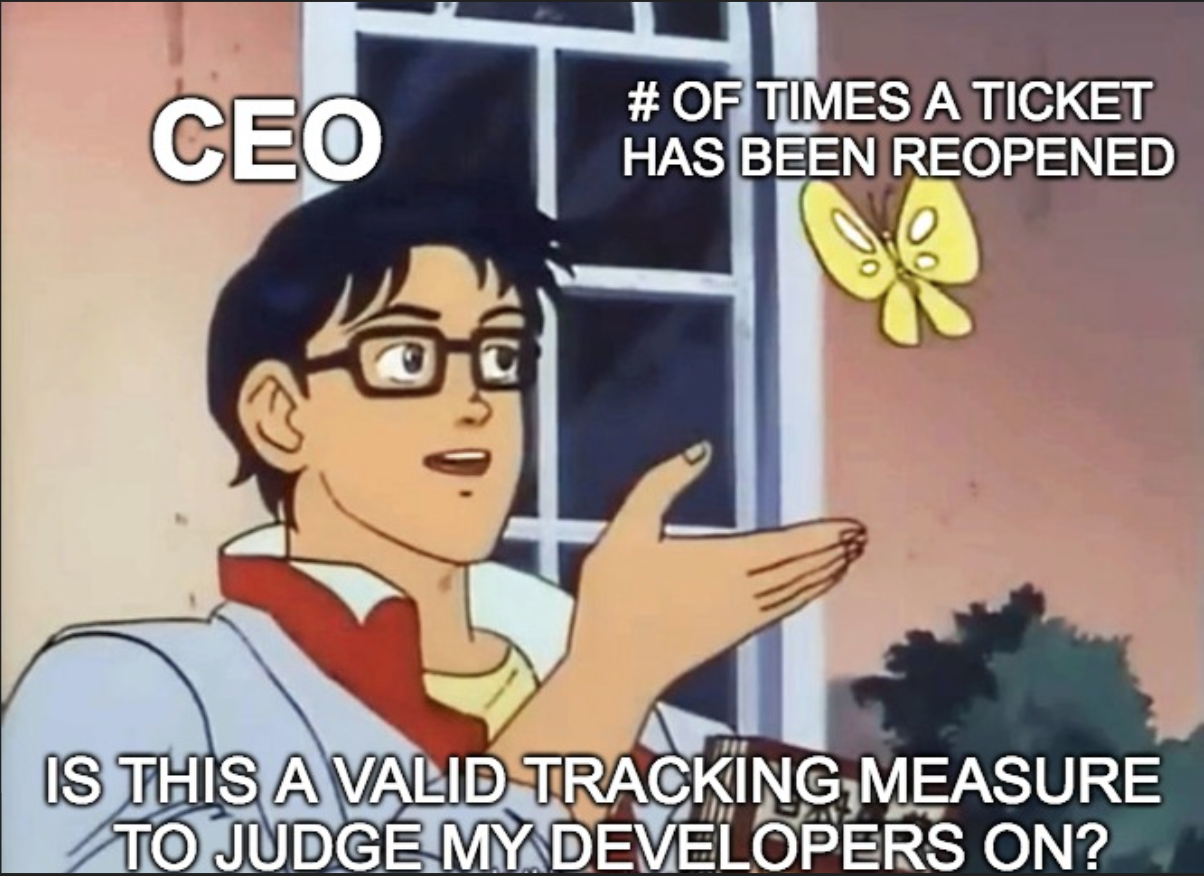 Bullshit metrics meme